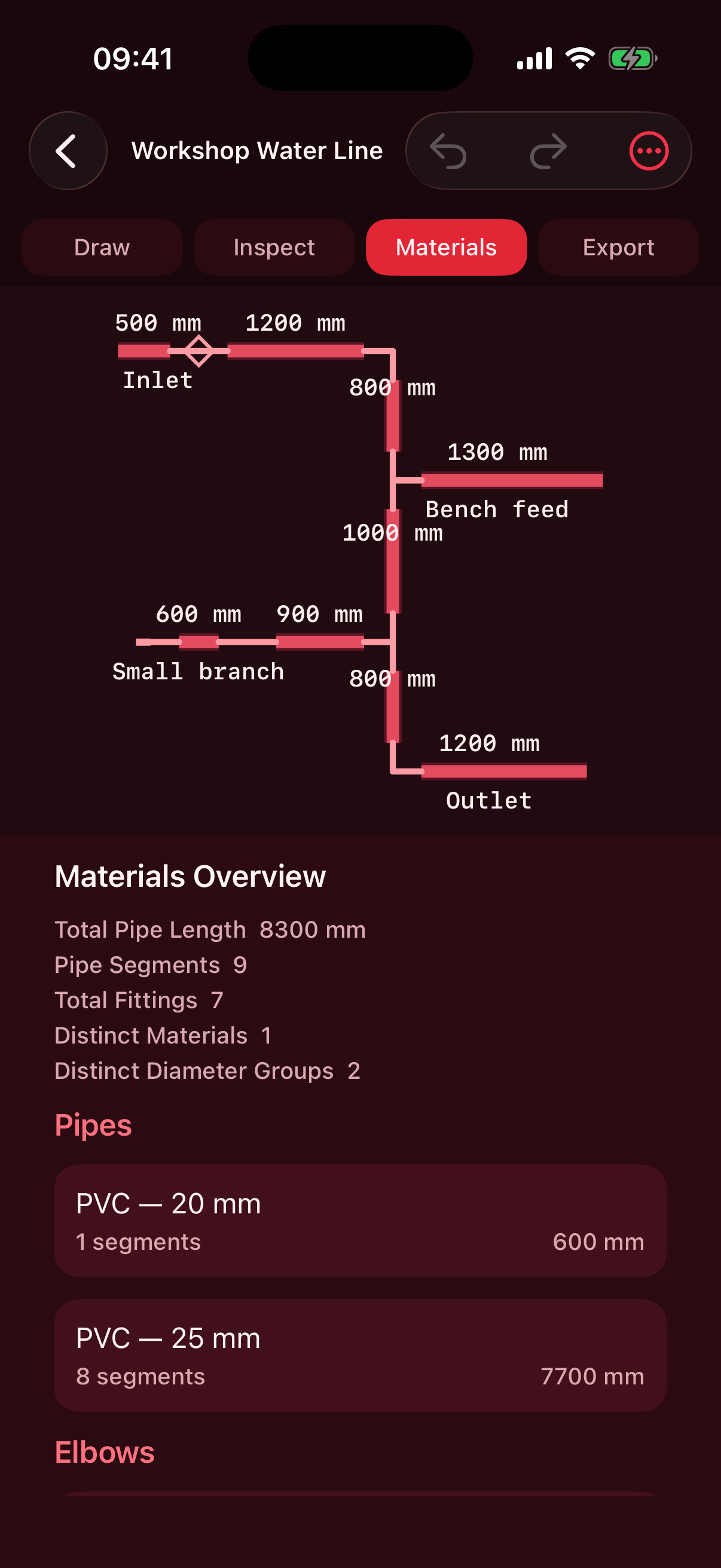 Materials overview beside the pipe drawing